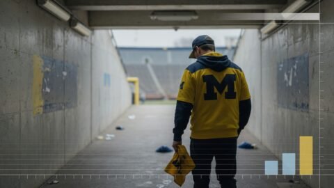 Michigan +170 ML Cashes as 93 Percent of Bettors Fade