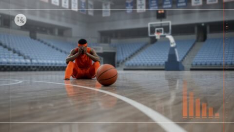 NCAA’s 79 Eligibility Lawsuits Leave Aberdeen and Class of 2022 in Court