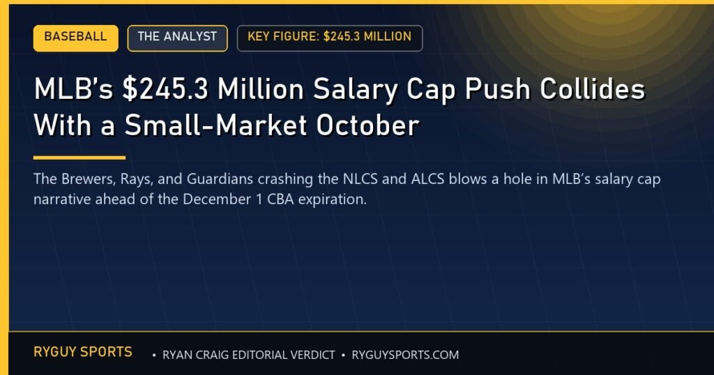 MLB’s $245.3 Million Salary Cap Push Collides With a Small-Market October
