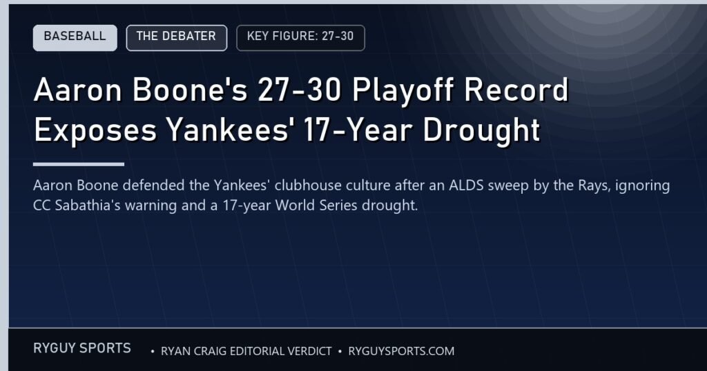 Aaron Boone's 27-30 Playoff Record Exposes Yankees' 17-Year Drought
