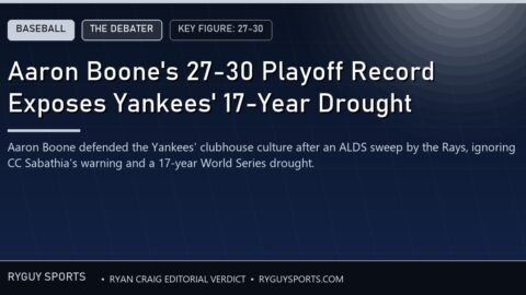 Aaron Boone’s 27-30 Playoff Record Exposes Yankees’ 17-Year Drought